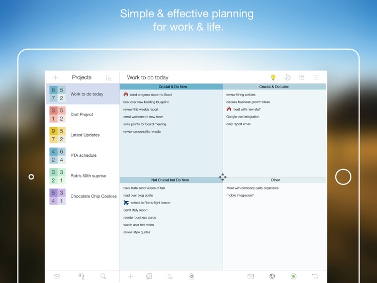 Priority Matrix for iPad - Manage Effectively