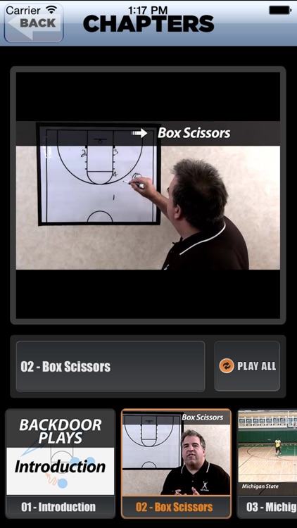 Backdoor Plays: Scoring Playbook - with Coach Lason Perkins - Full Court Basketball Training Instruction