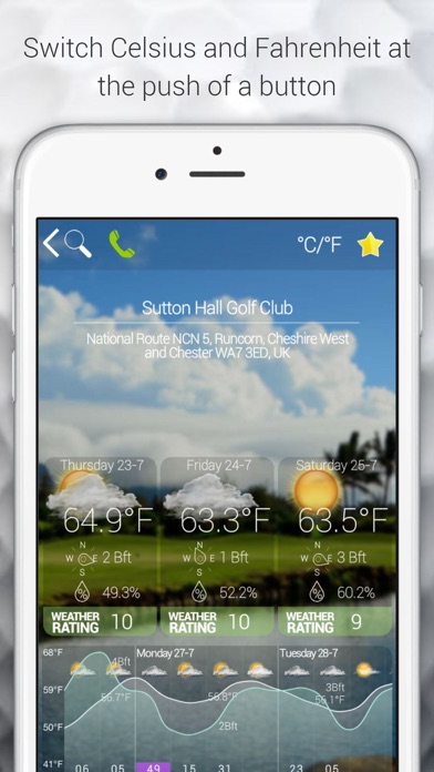 Golf ゴルフ天気国際 screenshot1