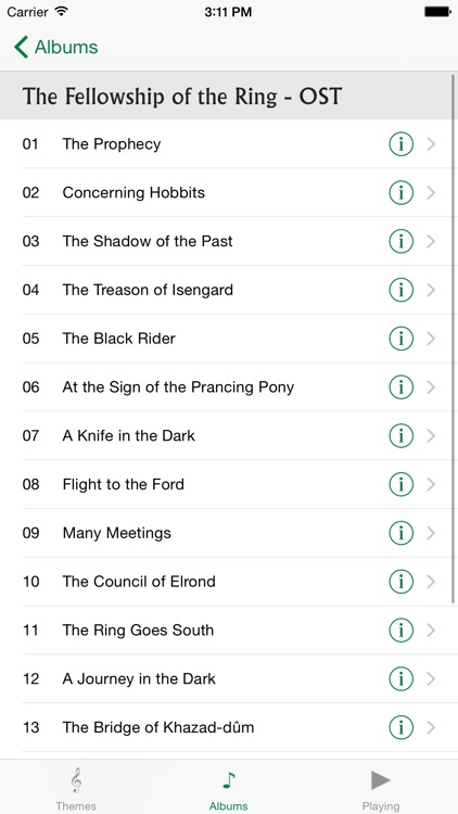 The Music of Middle-earth