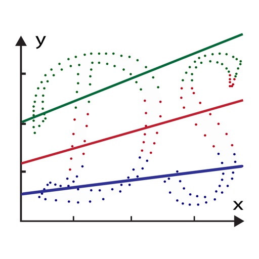 DataStat - data analysis and statistics with 3D plot free