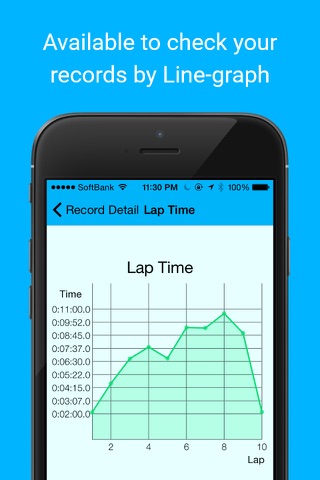 AutoLap - Simplest Automatic Lap Count Recorder for cycling and jogging screenshot 4