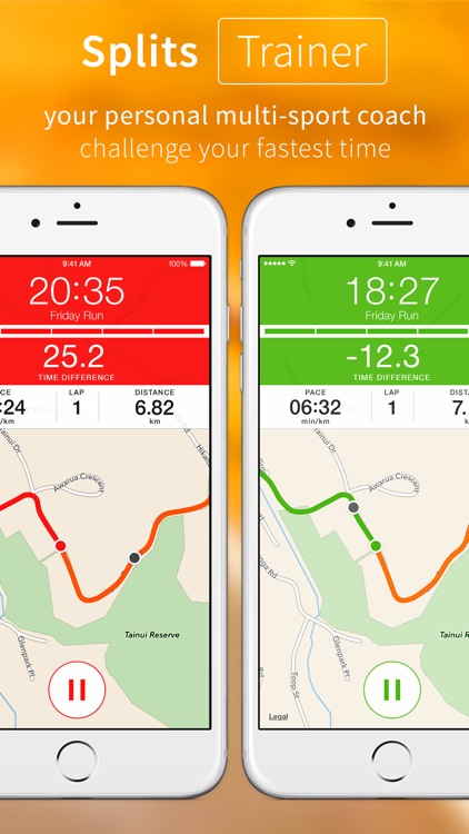 Splits Trainer – GPS Multi–Sport Trainer