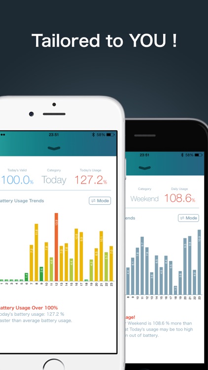 Battery Forecaster 2