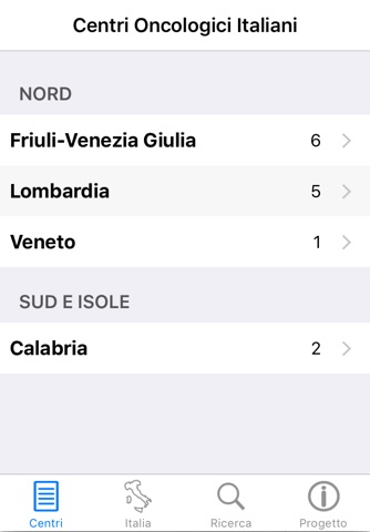 ONCO Italia screenshot 2