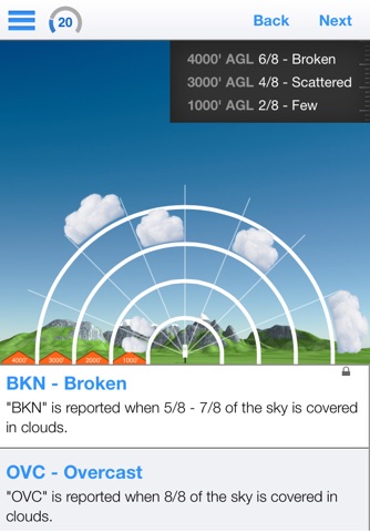 Aviation Weather Reports and Forecasts screenshot 3