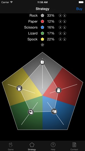 Lizard-Spock(圖2)-速報App