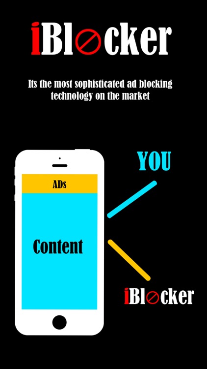 iBlocker - Block and remove all Ads!