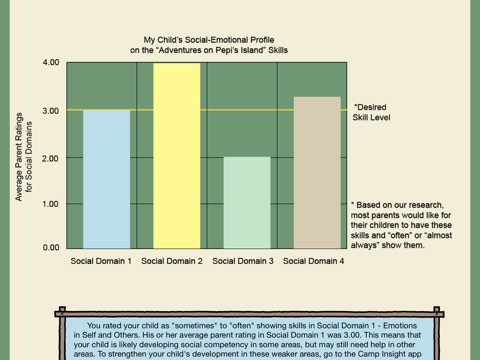 Pepi Assessment- Social Skills screenshot 4