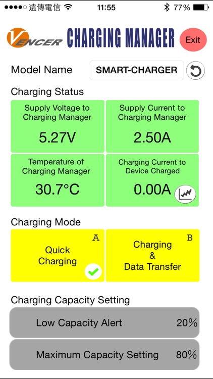 Charging Manager
