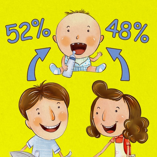 Do I Look Like My Parents - Guess who are the most resemble to you, mom or dad? iOS App