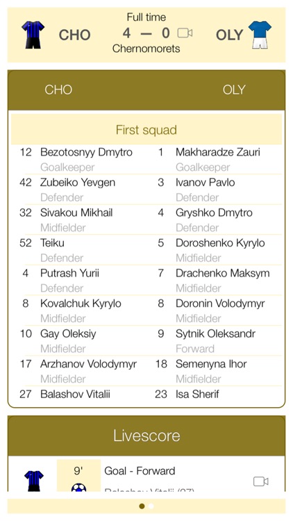 Ukrainian Football UPL 2011-2012 - Mobile Match Centre screenshot-4