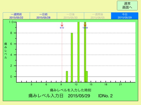 ペインメモリーPro screenshot 3