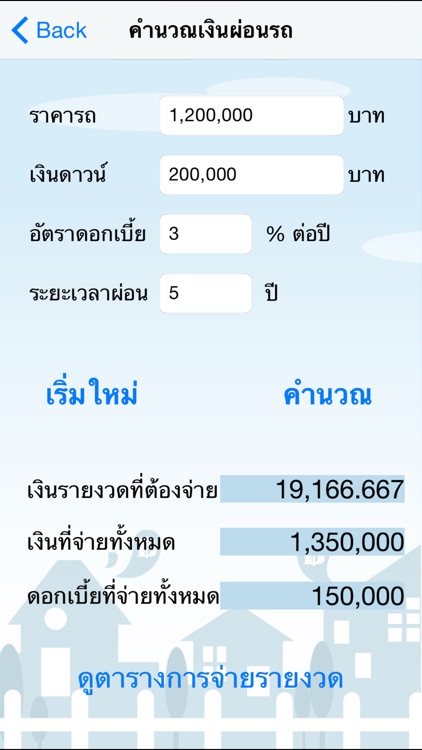 Home Loan Cal - ผ่อนบ้าน ผ่อนรถ screenshot-3