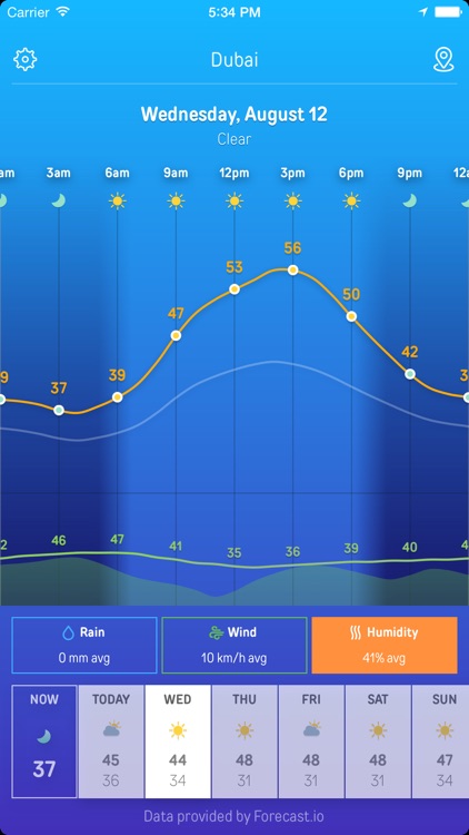 Sky Graph screenshot-3