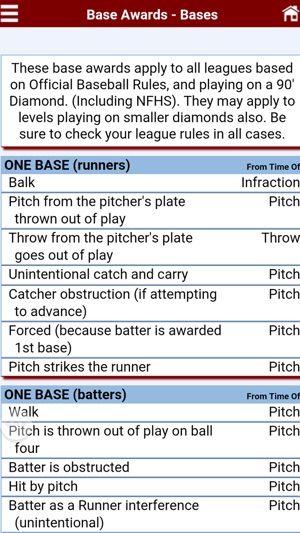 Baseball Umpire Pocket Ref(圖2)-速報App