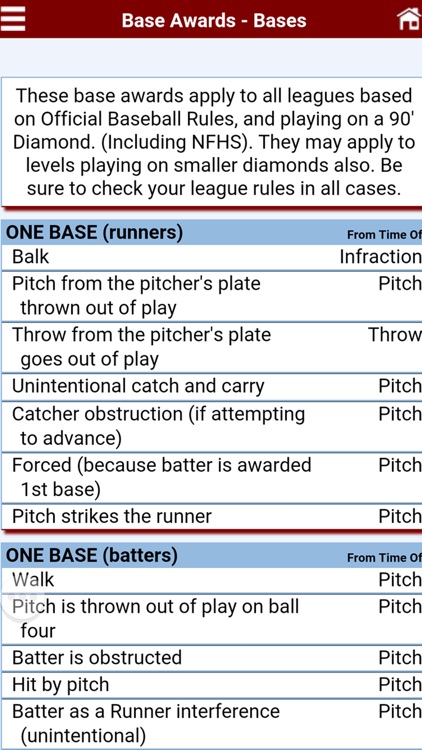 Baseball Umpire Pocket Ref