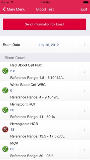 My Blood Test(圖4)-速報App