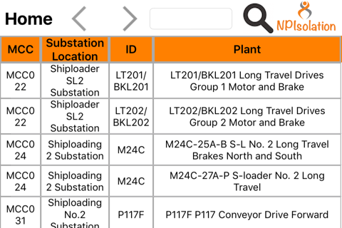 Nelson Point Isolation Guidelines screenshot 2