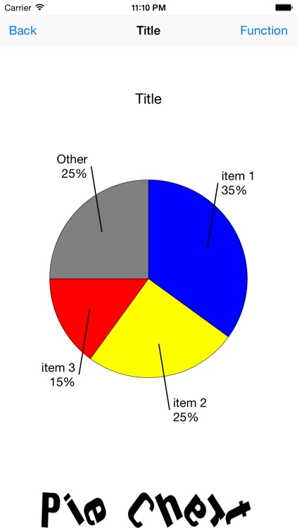 PieChart screenshot-3