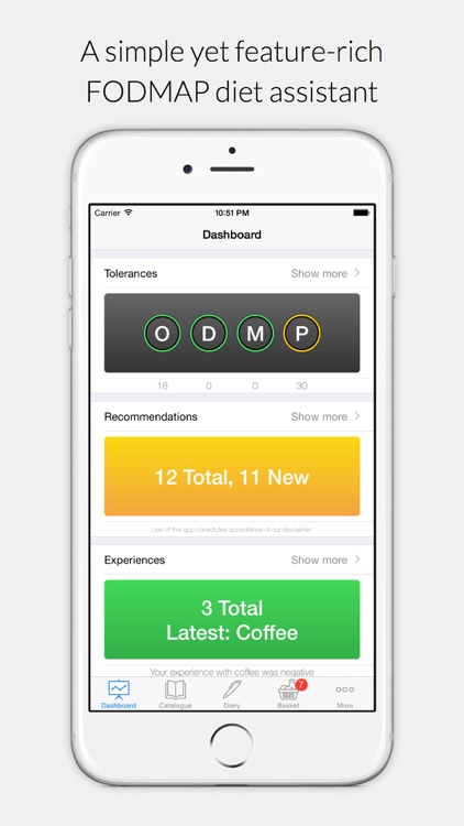 FODMAP Diet Assistant: ODMP screenshot-0