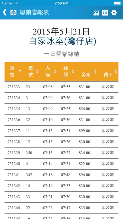 caterlord® HQ screenshot-3