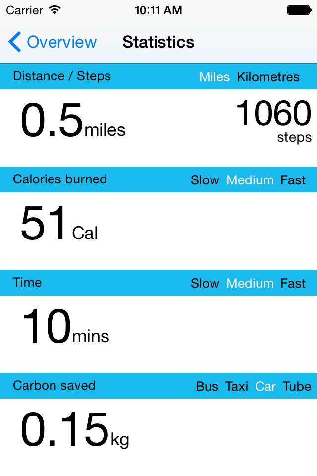 Walkit Network West Midlands