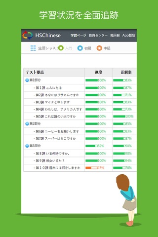Learn Chinese/Mandarin-Hello Daily I screenshot 3