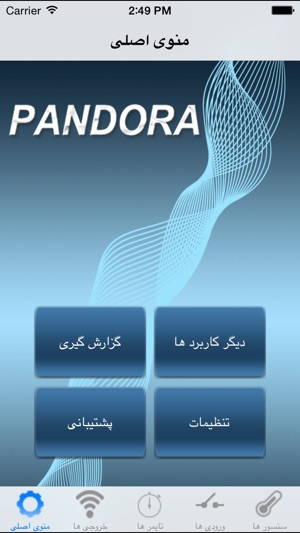 Pandora Guide(圖2)-速報App