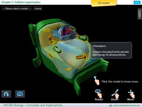 Aristo Biology 3DModel Library screenshot 3