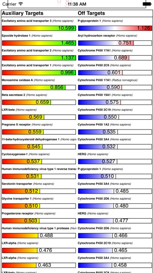 PolyPharma(圖5)-速報App