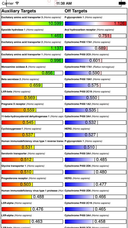 PolyPharma screenshot-4