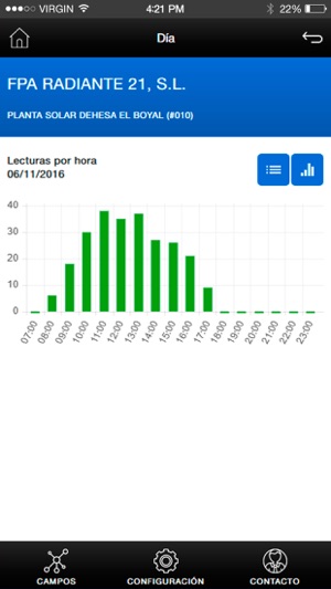 Enerpro(圖5)-速報App