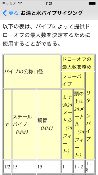 水システム - 配管工と農業技術者のおすすめ画像4