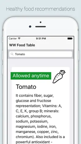 Game screenshot Food Table for Weight watching mod apk