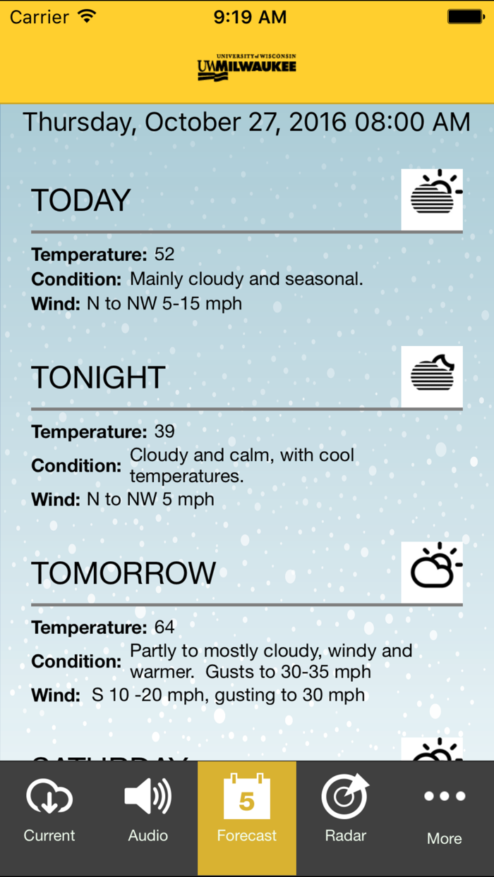 InnovativeWeatherMKE