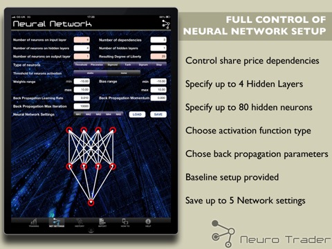 Neuro Trader screenshot 3