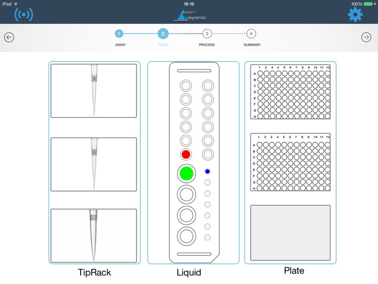 SeyMotion Controller
