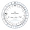 The E6B Descent Planner provides a fully functional circular slide rule for use in real time descent planning