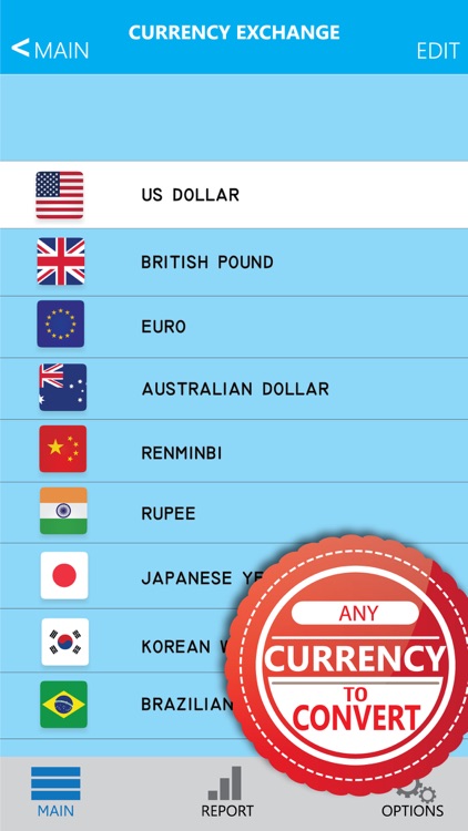 Money Tracker - A weekly budget planner screenshot-3