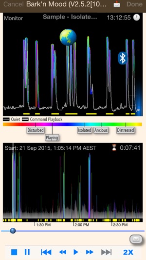 Dog Mood Monitor: Bark'n Mood(圖2)-速報App