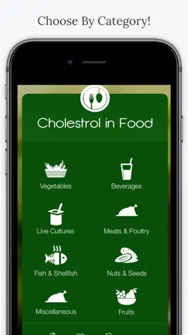 Game screenshot Cholesterol In Foods apk