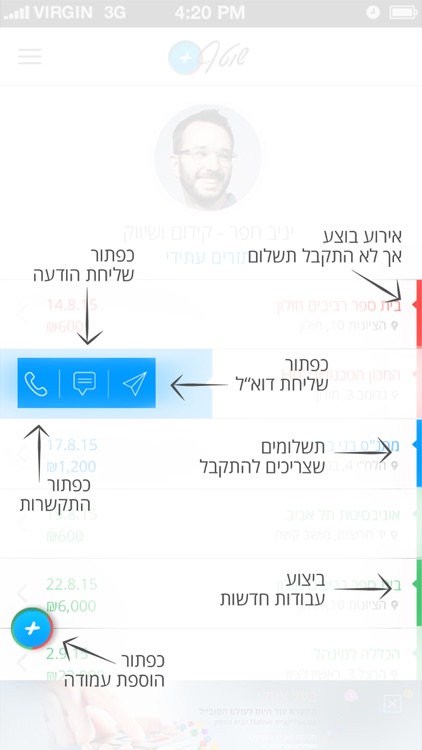 שוטף+