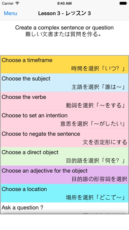 Hama Method