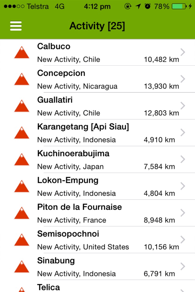 Volcanoes: Map, Alerts & Ash screenshot 3