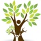 Want to DIY learn How to Start a Family Tree, and want to get help with expert's advice, as well as with daily tips