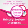 Urinary System Diseases for self learning 2000 Q&A