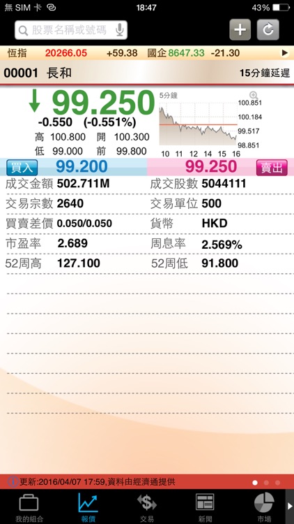 M Securities Ltd (ET Net)