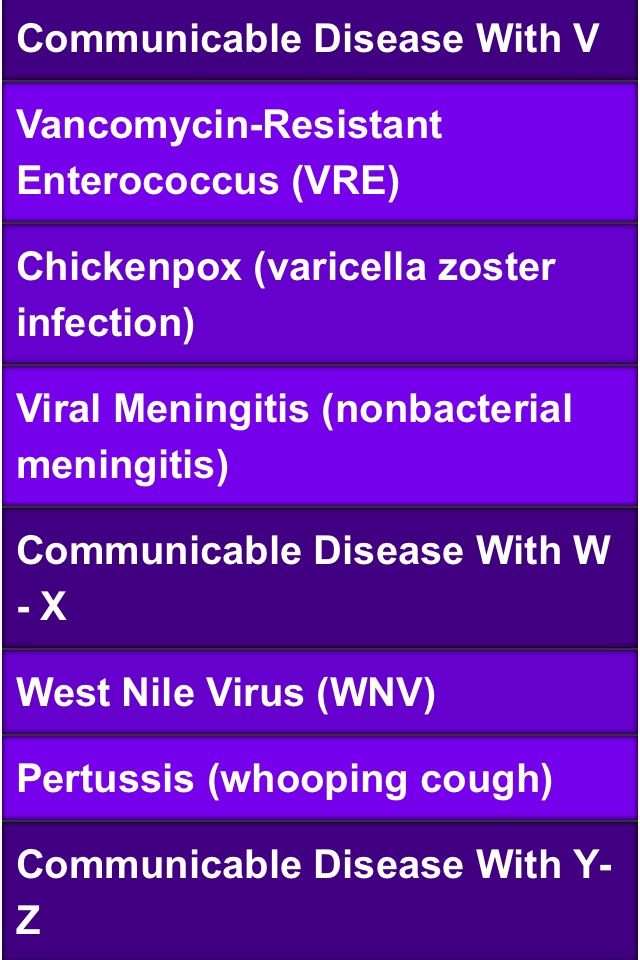 communicable diseases screenshot 4