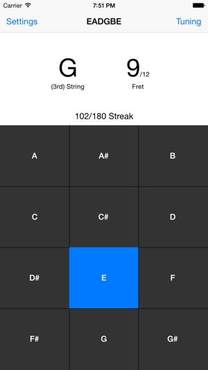 Fret Notes - Learn your entire fretboard